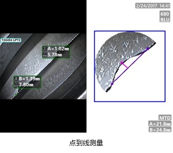 3DPM-點(diǎn)到線測量